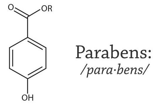 Why I Chose To Use To Use Paraben Free Products