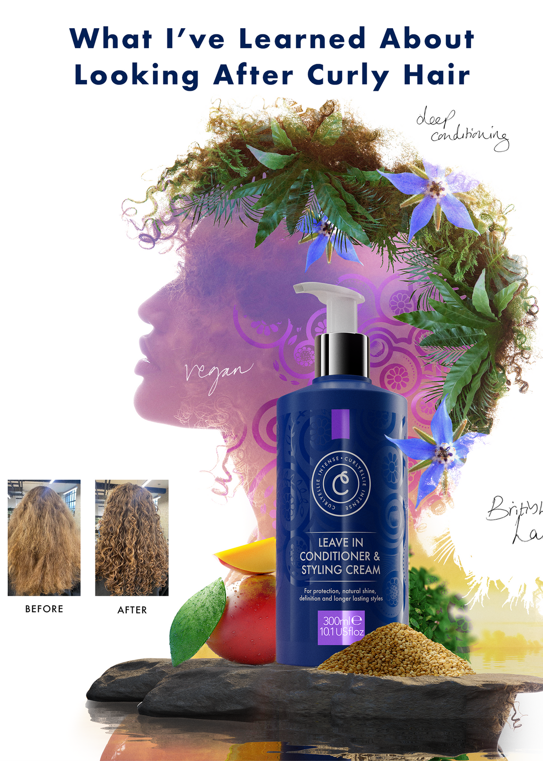 What Does My Curl Actually Need? The CurlyEllie Routine Finder